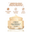 Age Perfect Hydra Nutrition Manuka Honey Day Cream