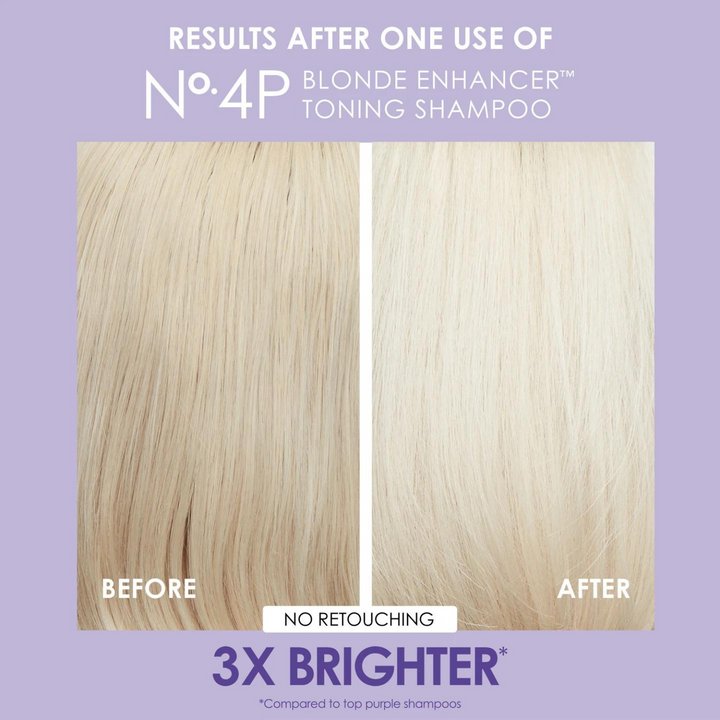 OLAPLEX No. 4P Blonde Enhancer Toning Shampoo