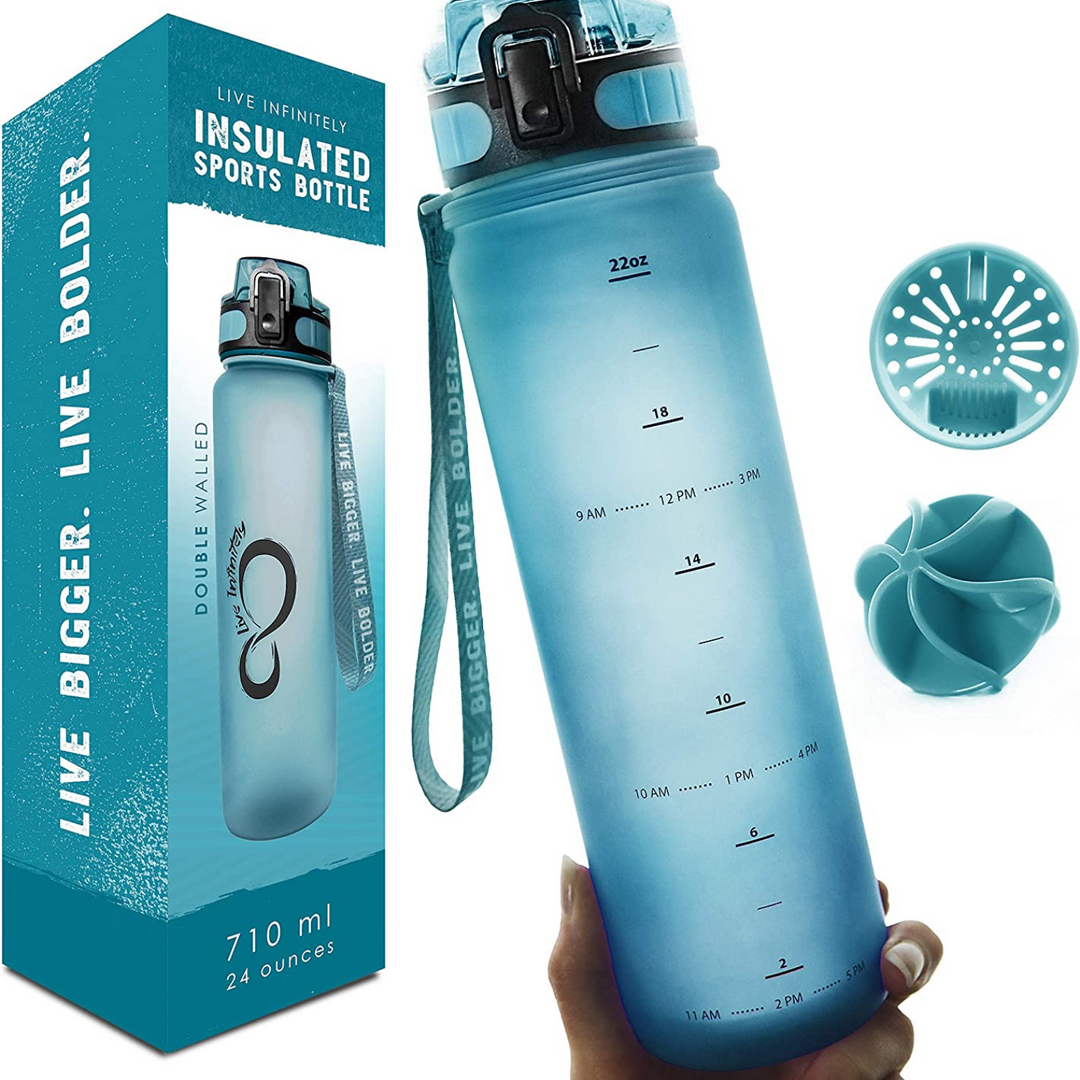 24oz Insulated Sports Bottle Ocean Depths