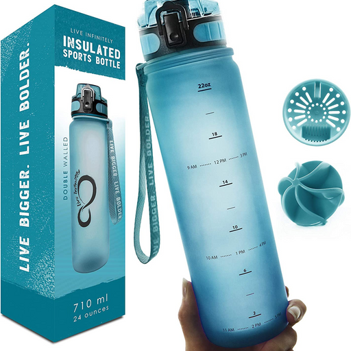 24oz Insulated Sports Bottle Ocean Depths