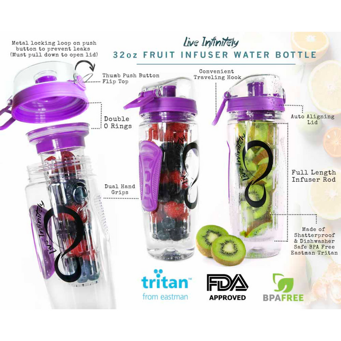 32oz Flip Top Fruit Infuser Water Bottle Black