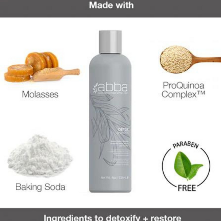 Detox Shampoo