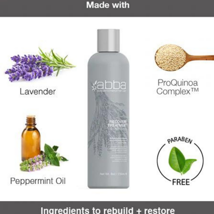 Recovery Treatment Conditioner